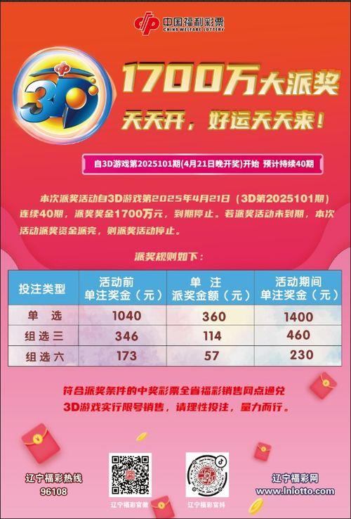 福利彩票大爆料视频,内幕揭秘,中奖秘诀大公开! 第3张 福利彩票大爆料视频,内幕揭秘,中奖秘诀大公开! 第3张